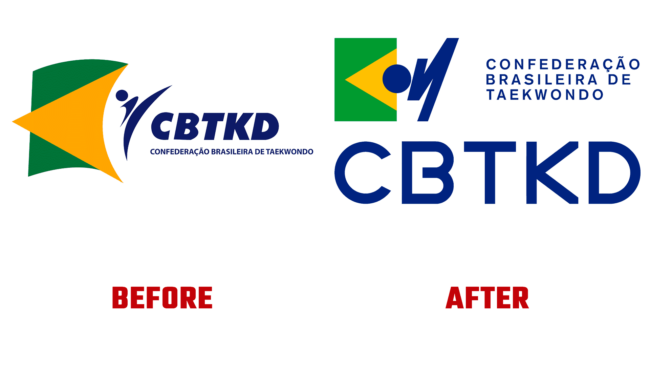 CBTKD Vorher und Nachher Logo (Geschichte)
