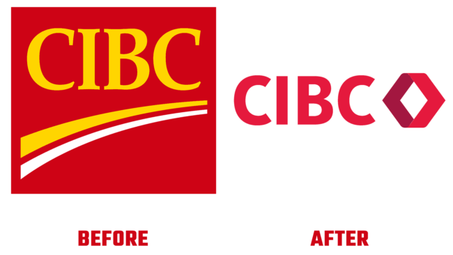 CIBC Vorher und Nachher Logo (Geschichte)