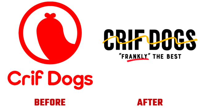 Crif Dogs Vorher und Nachher Logo (Geschichte)