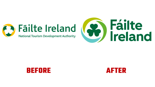 Failte Ireland Vorher und Nachher Logo (Geschichte)