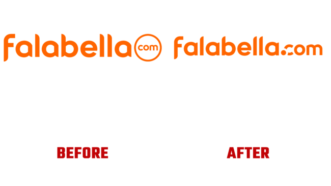 Falabella Vorher und Nachher Logo (Geschichte)