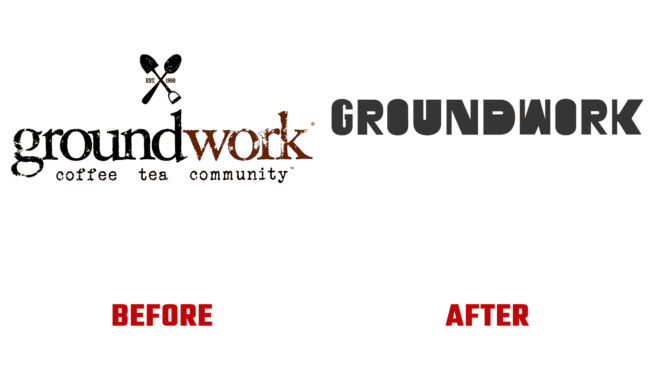 Groundwork Vorher und Nachher Logo (Geschichte)