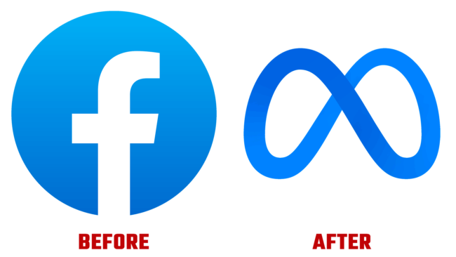 Meta (facebook) Symbol Vorher und Nachher Logo (Geschichte)