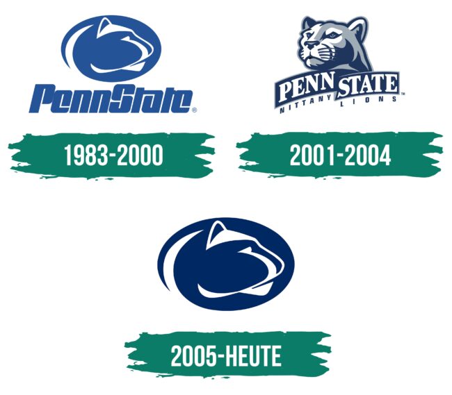 Penn State Logo Geschichte