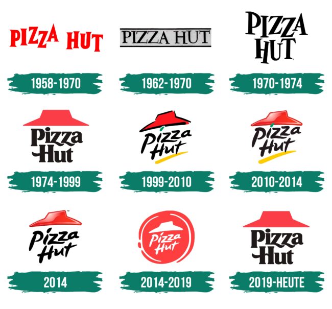 Pizza Hut Logo Geschichte