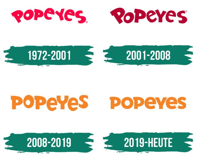 Popeyes Logo Geschichte