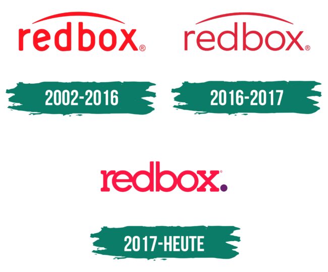 Redbox Logo Geschichte