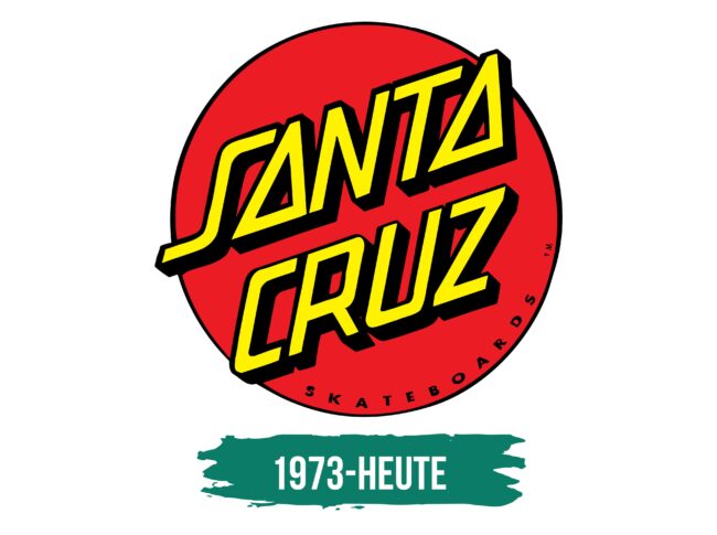 Santa Cruz Logo Geschichte