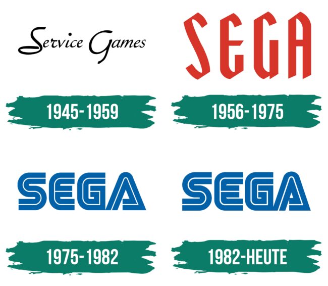 Sega Logo Geschichte