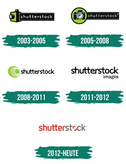 Shutterstock Logo Geschichte