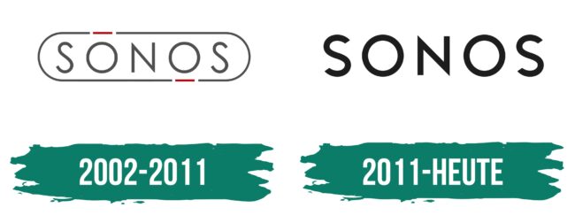 Sonos Logo Geschichte