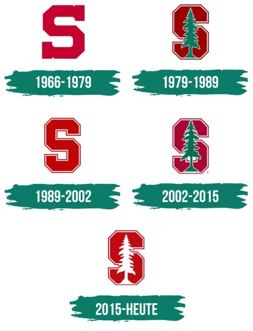 Stanford Logo Geschichte