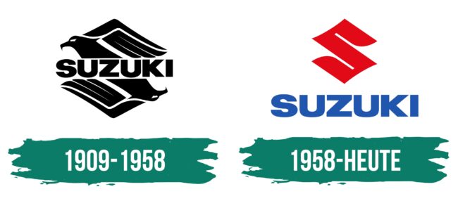 Suzuki Logo Geschichte