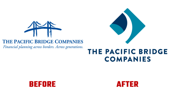 The Pacific Bridge Companies Vorher und Nachher Logo (Geschichte)