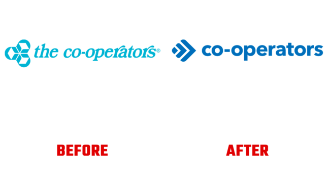 Co-operators Vorher und Nachher Logo (Geschichte)