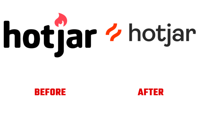Hotjar Vorher und Nachher Logo (Geschichte)