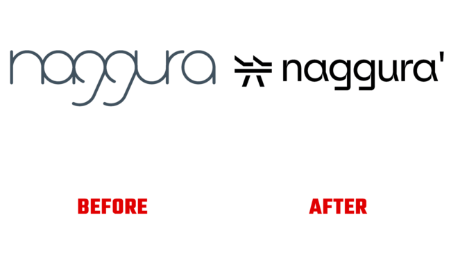 Naggura Vorher und Nachher Logo (Geschichte)