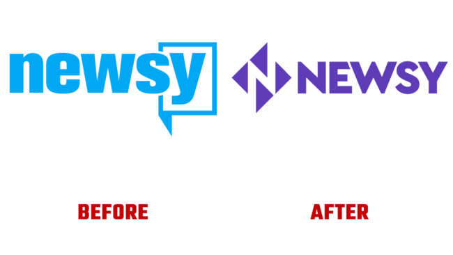 Newsy Vorher und Nachher Logo (Geschichte)