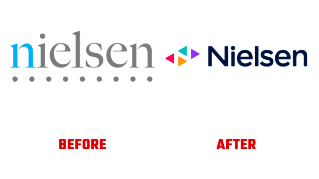 Nielsen Vorher und Nachher Logo (Geschichte)