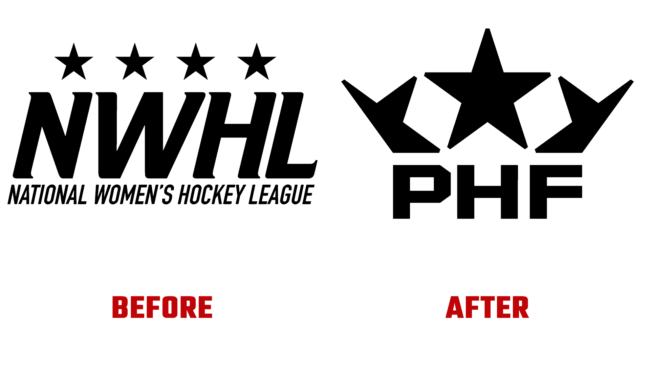 Premiere Hockey Federation (PHF) Vorher und Nachher Logo (Geschichte)