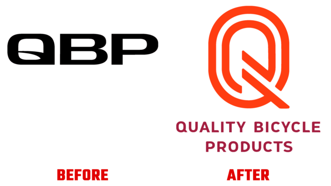 Quality Bicycle Products Vorher und Nachher Logo (Geschichte)