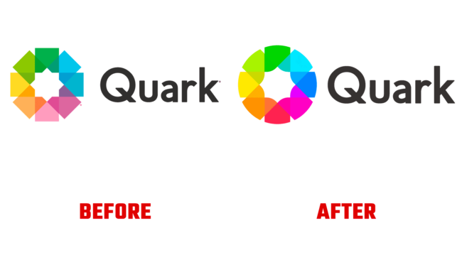 Quark Vorher und Nachher Logo (Geschichte)