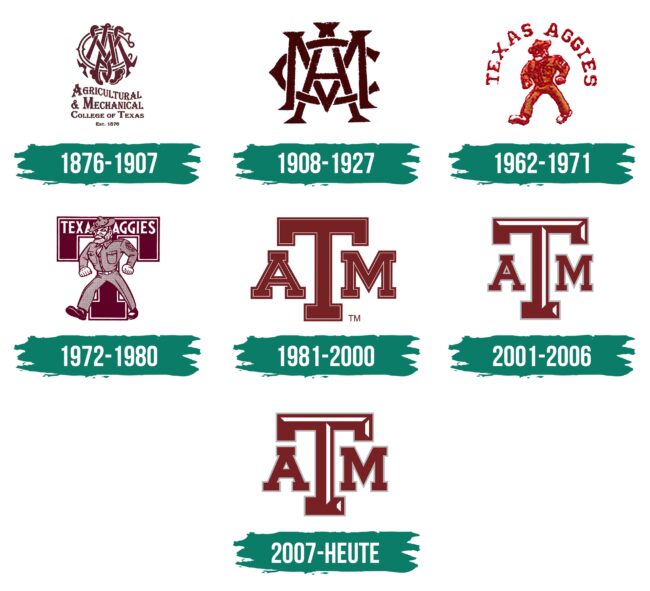 Texas A&M Logo Geschichte