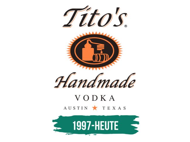 Titos Logo Geschichte