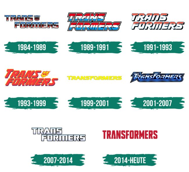 Transformers Logo Geschichte