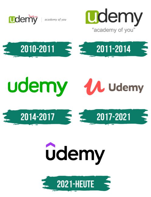 Udemy Logo Geschichte
