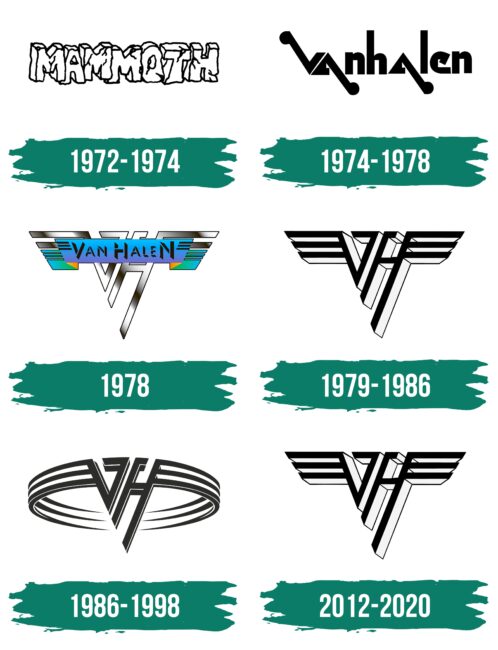 Van Halen Logo Geschichte
