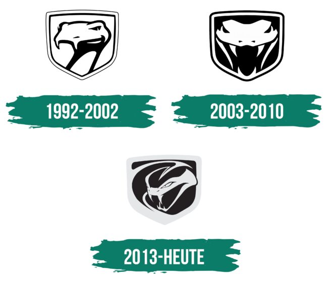 Viper Logo Geschichte