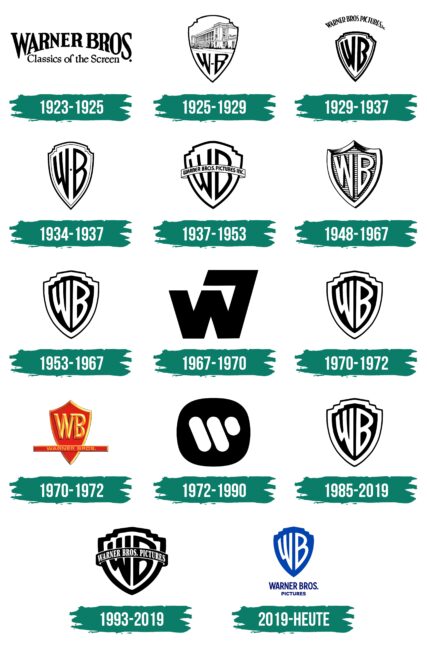 Warner Brothers Logo Geschichte