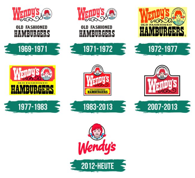 Wendys Logo Geschichte