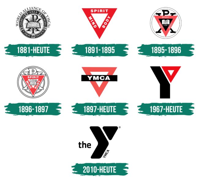 YMCA Logo Geschichte