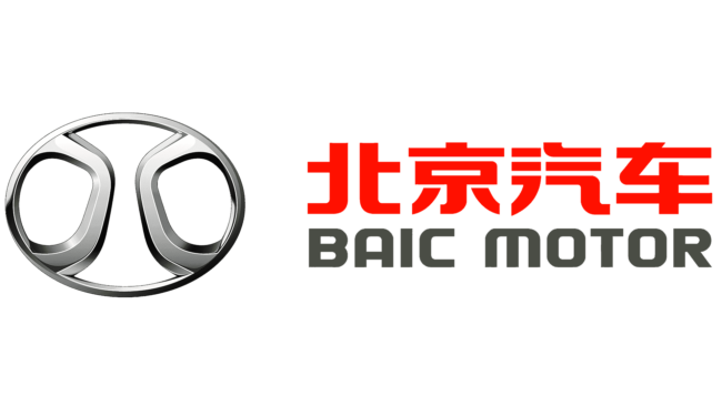 BAIC Group Logo