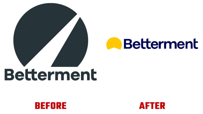 Betterment Vorher und Nachher Logo (Geschichte)