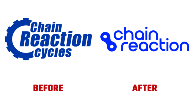 Chain Reaction Vorher und Nachher Logo (Geschichte)