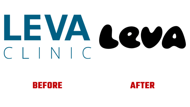 Leva Vorher und Nachher Logo (Geschichte)