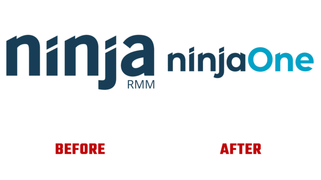 NinjaOne Vorher und Nachher Logo (Geschichte)