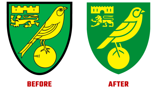 Norwich City FC Vorher und Nachher Logo (Geschichte)