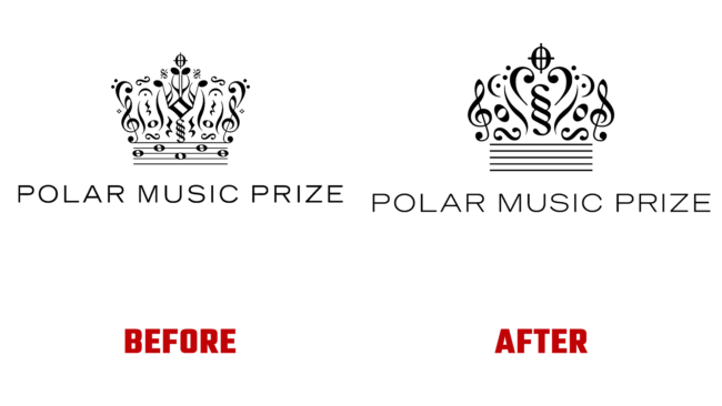 Polar Music Prize Vorher und Nachher Logo (Geschichte)