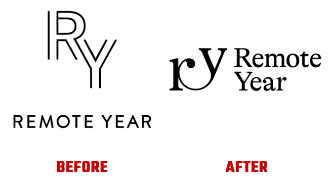 Remote Year Vorher und Nachher Logo (Geschichte)