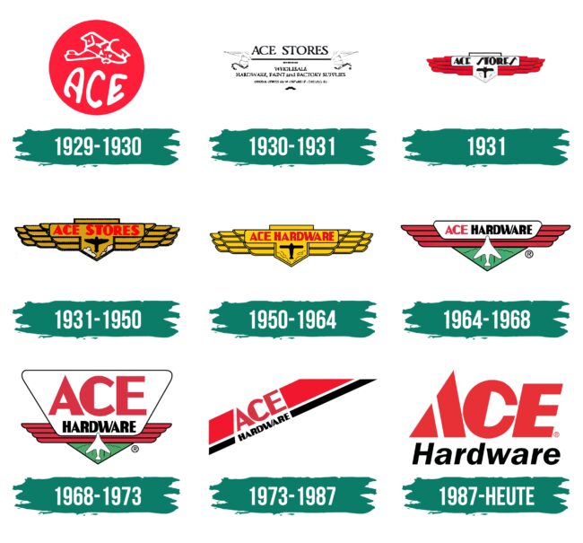 Ace Hardware Logo Geschichte