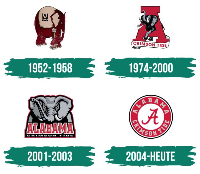 Alabama Crimson Tide Logo Geschichte