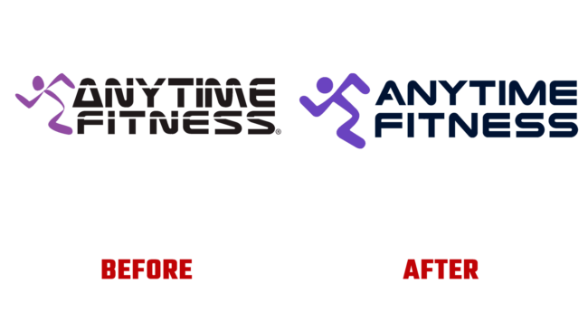 Anytime Fitness Vorher und Nachher Logo (Geschichte)