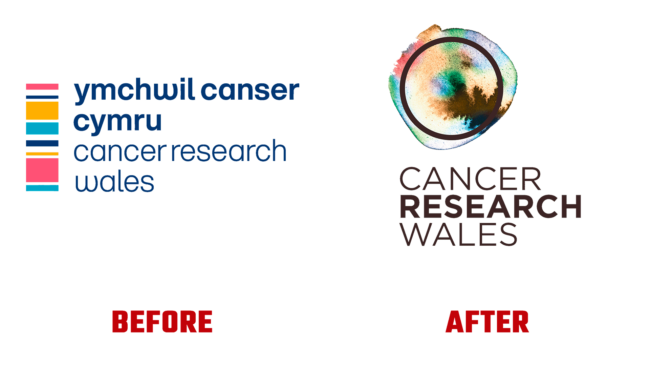 Cancer Research Wales Vorher und Nachher Logo (Geschichte)