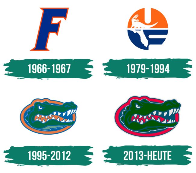Florida Gators Logo Geschichte