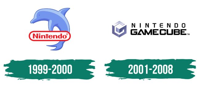GameCube Logo Geschichte