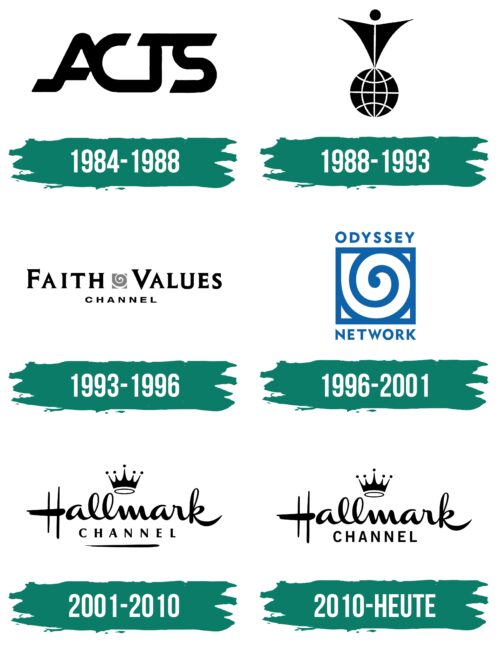 Hallmark Logo Geschichte